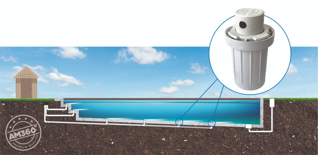maqueta piscina con sistema integrado de limpieza automático AM360 de PDV Systems